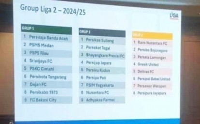 Pembagian-grup-liga-2.jpg