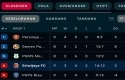 Klasemen-sementara-liga-2-2.jpg